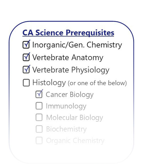 CA Admissions – Prerequisite Sciences