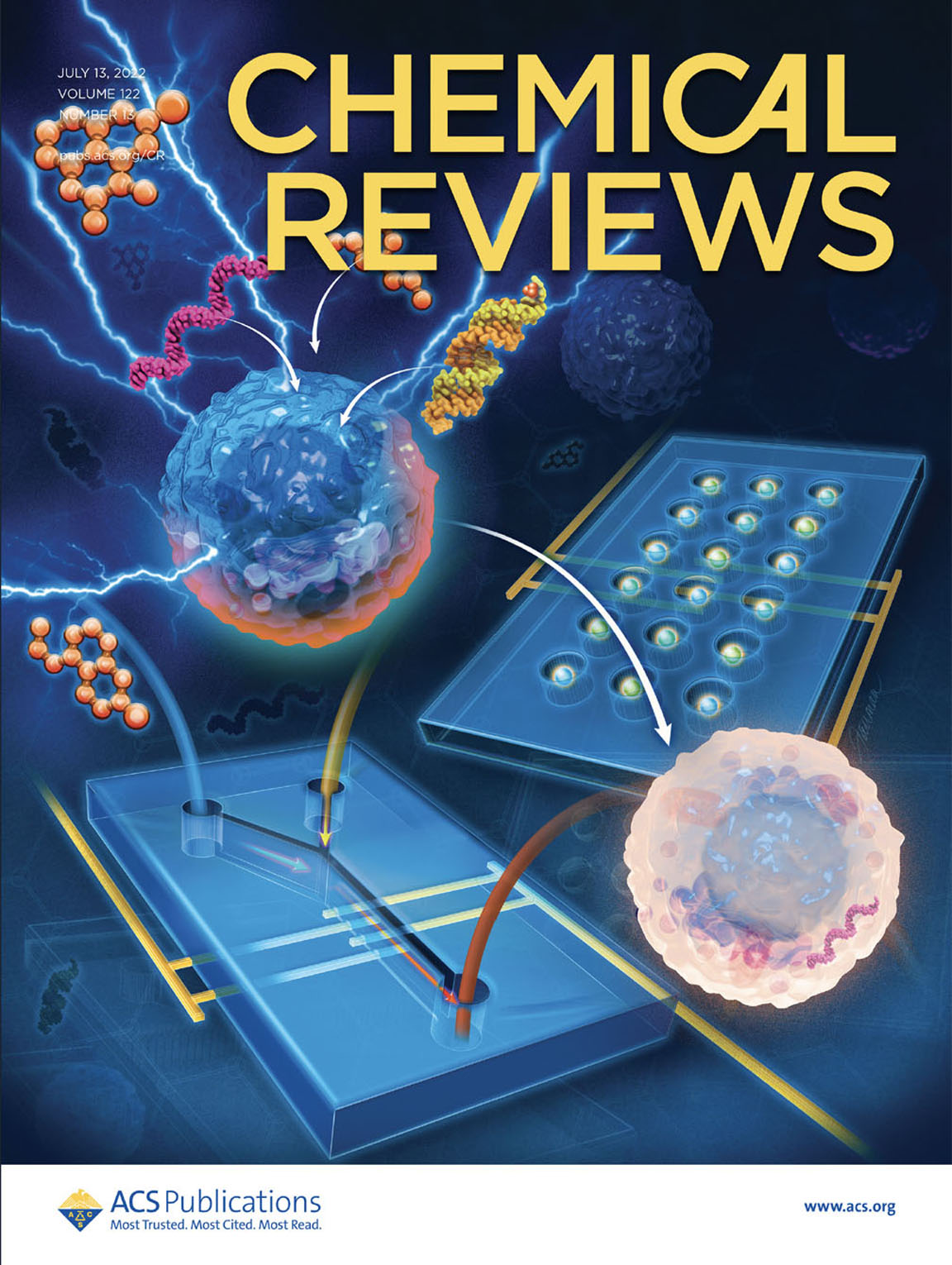 Fairman Chem Reviews Cover