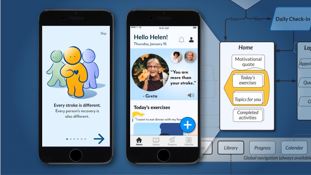 A Novel Recovery App to Prepare Stroke Patients for the Transition Home © 2020 Helen Tang