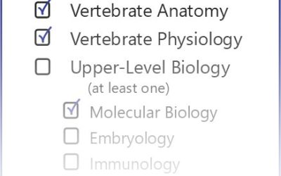 Prerequisite Sciences – any advice?
