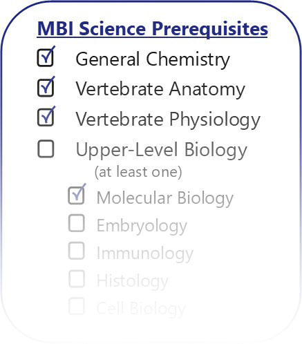 MBISciencePrereqChecklist faded